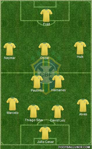 Brazil Formation 2013