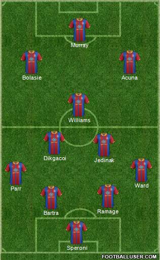 Crystal Palace Formation 2013