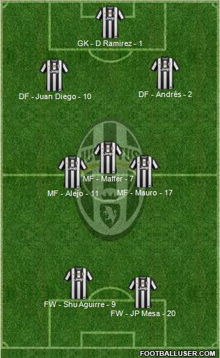 Juventus Formation 2013