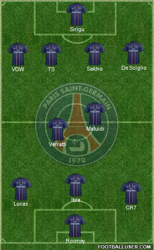 Paris Saint-Germain Formation 2013