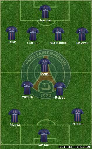Paris Saint-Germain Formation 2013