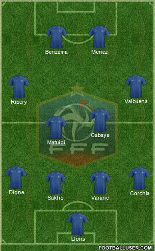 France Formation 2013