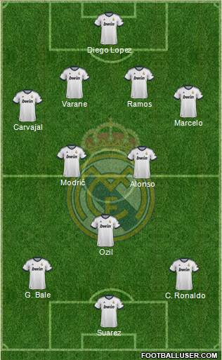 Real Madrid C.F. Formation 2013