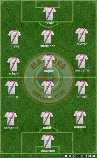 Mantova Formation 2013