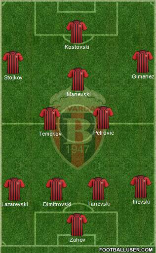 FK Vardar Skopje Formation 2013
