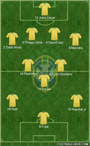 Brazil Formation 2013