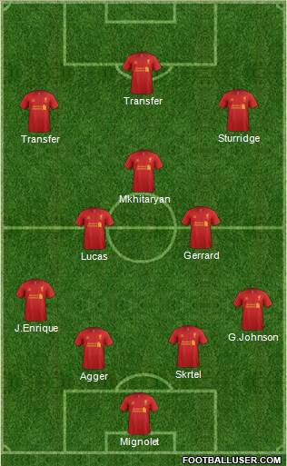 Liverpool Formation 2013