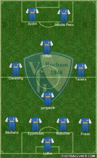 VfL Bochum football formation