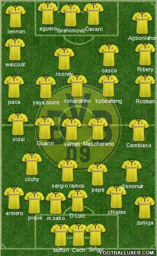 Borussia Dortmund Formation 2013