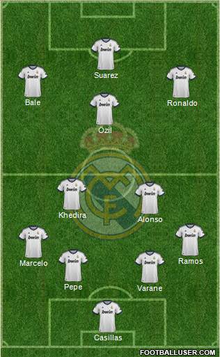 Real Madrid C.F. Formation 2013