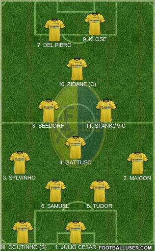 Modena Formation 2013