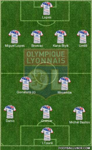 Olympique Lyonnais Formation 2013