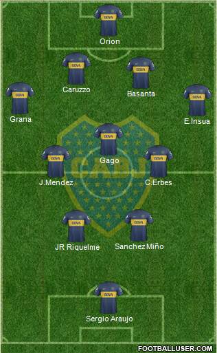 Boca Juniors Formation 2013