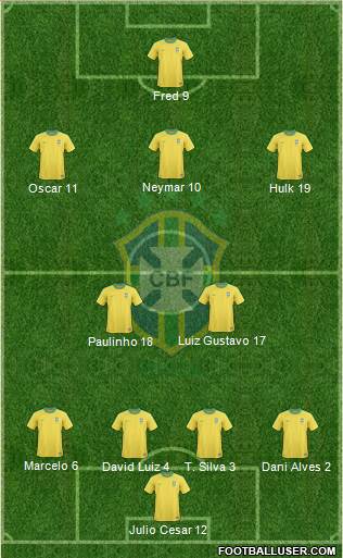 Brazil Formation 2013