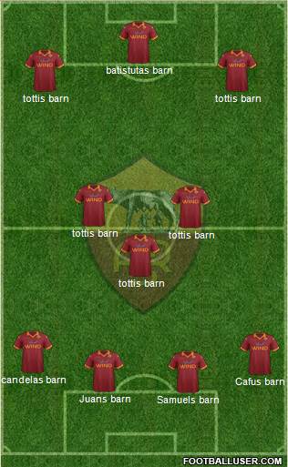 AS Roma Formation 2013