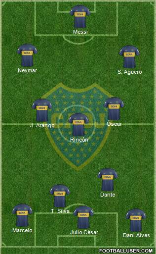 Boca Juniors Formation 2013