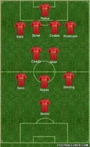 Liverpool Formation 2013