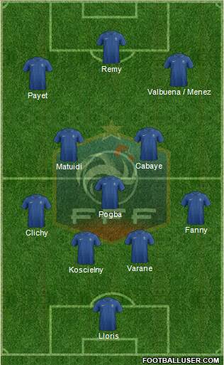 France Formation 2013
