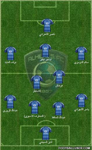 Al-Hilal (KSA) Formation 2013