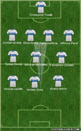 CD Universidad Católica Formation 2013