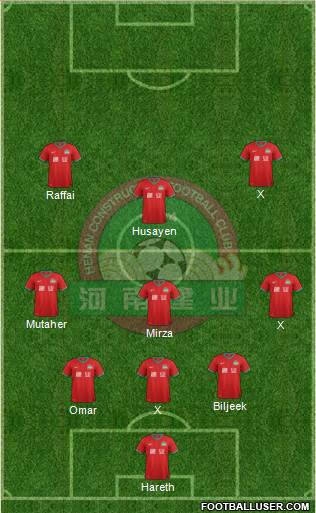 Henan Jianye Formation 2013