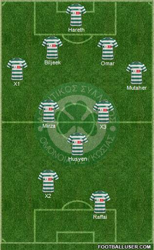 AS Omonoia Nicosia 3-4-3 football formation