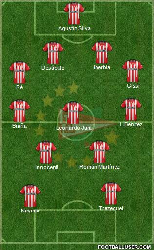 Estudiantes de La Plata Formation 2013