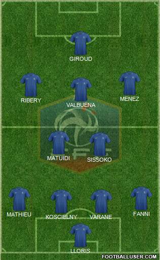 France Formation 2013