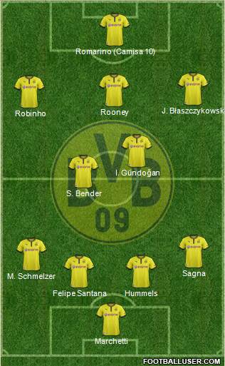 Borussia Dortmund Formation 2013