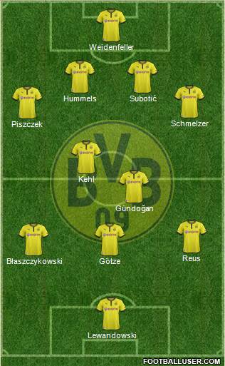Borussia Dortmund Formation 2013