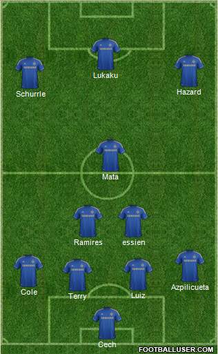 Chelsea Formation 2013