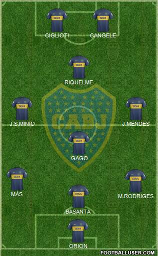 Boca Juniors Formation 2013