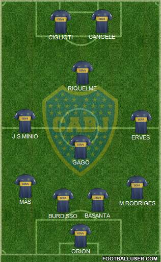 Boca Juniors Formation 2013
