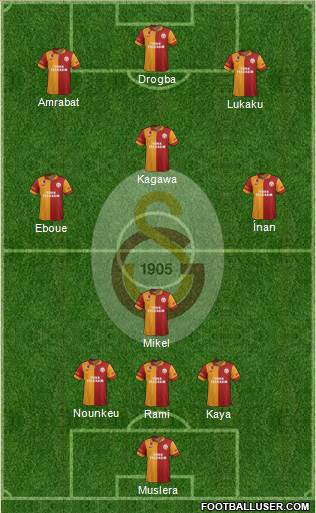 Galatasaray SK Formation 2013