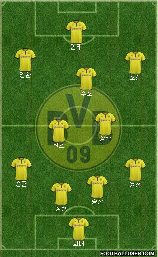 Borussia Dortmund Formation 2013