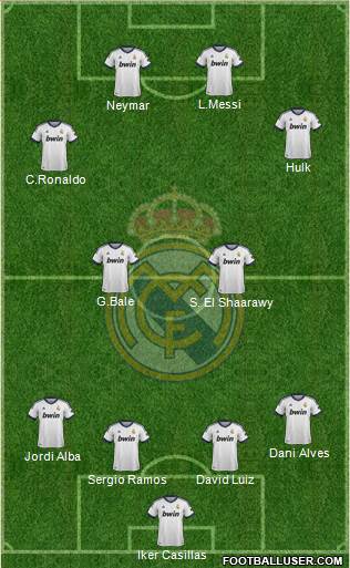 Real Madrid C.F. Formation 2013