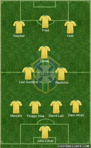 Brazil Formation 2013
