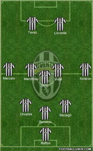Juventus Formation 2013