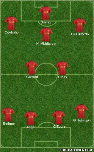 Liverpool Formation 2013