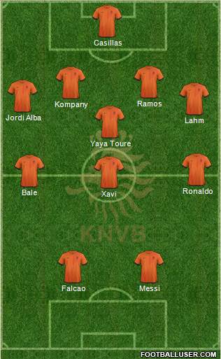 Holland Formation 2013