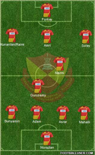 Selangor Formation 2013