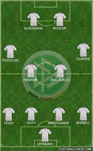 Germany Formation 2013