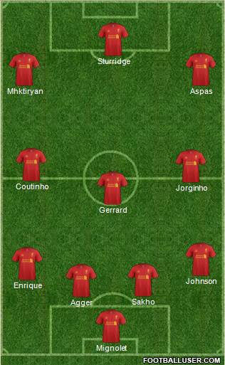 Liverpool Formation 2013