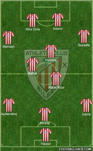 Athletic Club Formation 2013