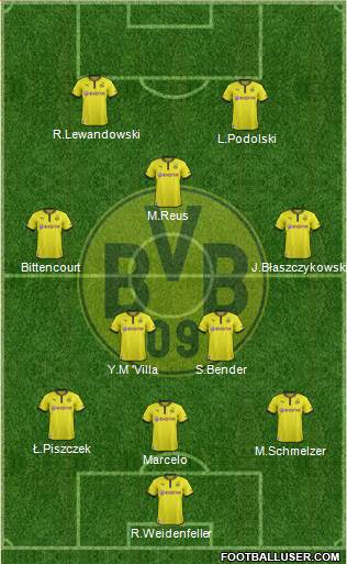 Borussia Dortmund Formation 2013