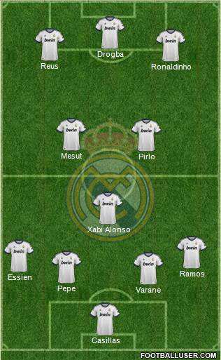Real Madrid C.F. Formation 2013