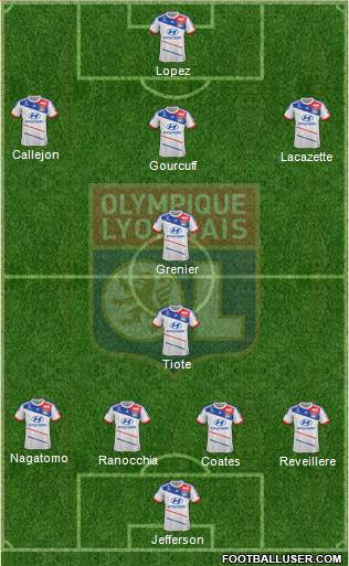 Olympique Lyonnais Formation 2013