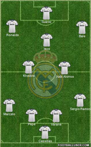 R. Madrid Castilla Formation 2013