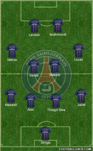 Paris Saint-Germain Formation 2013