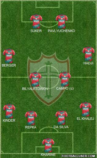 A Portuguesa D Formation 2013